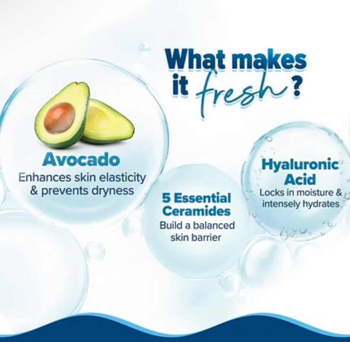 Prolux Avocado Moisturizer